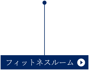 フィットネスルーム