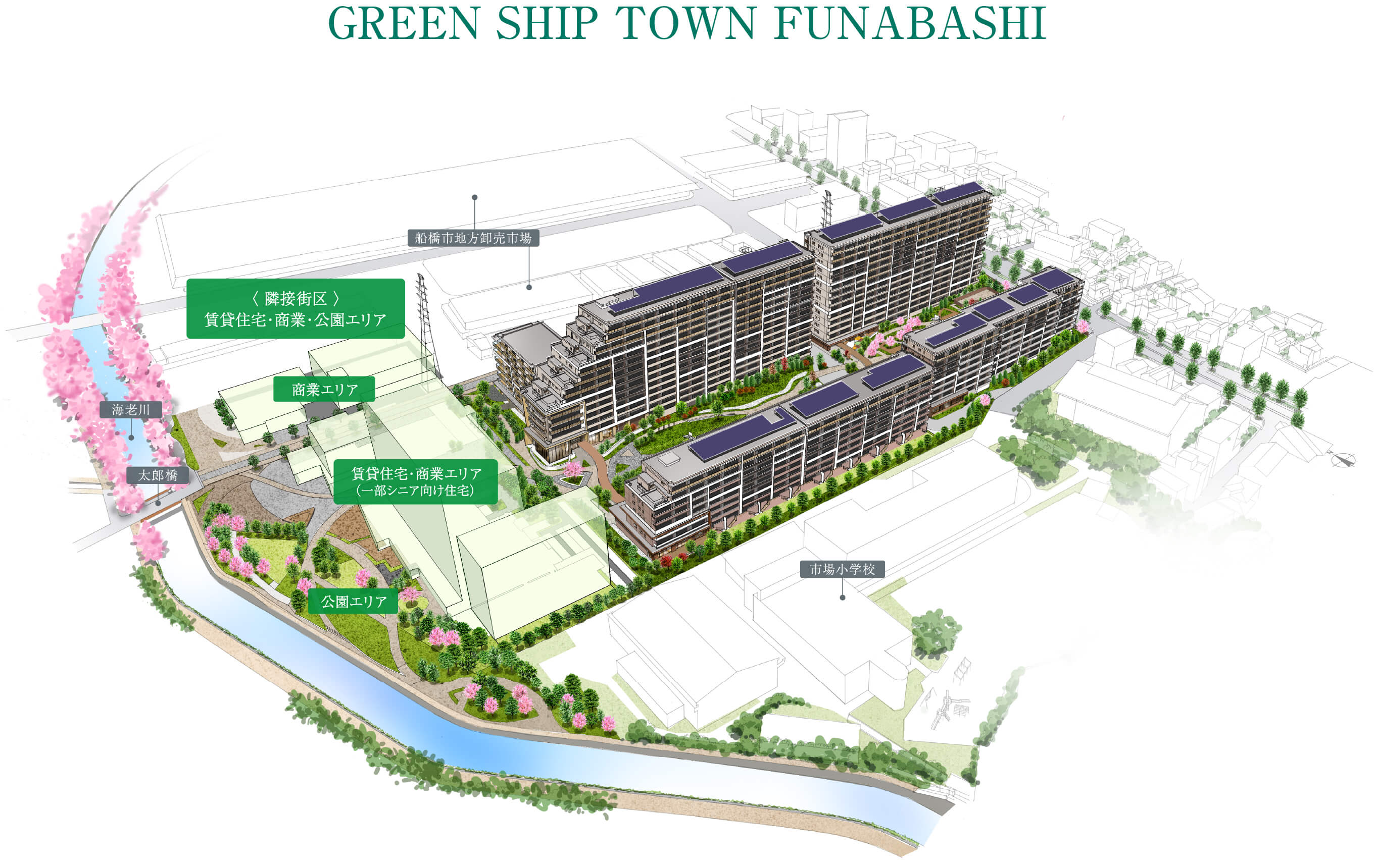 「GREEN SHIP TOWN FUNABASHI」立地概念イラスト