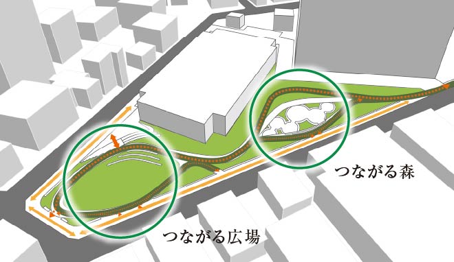 散策路イメージイラスト