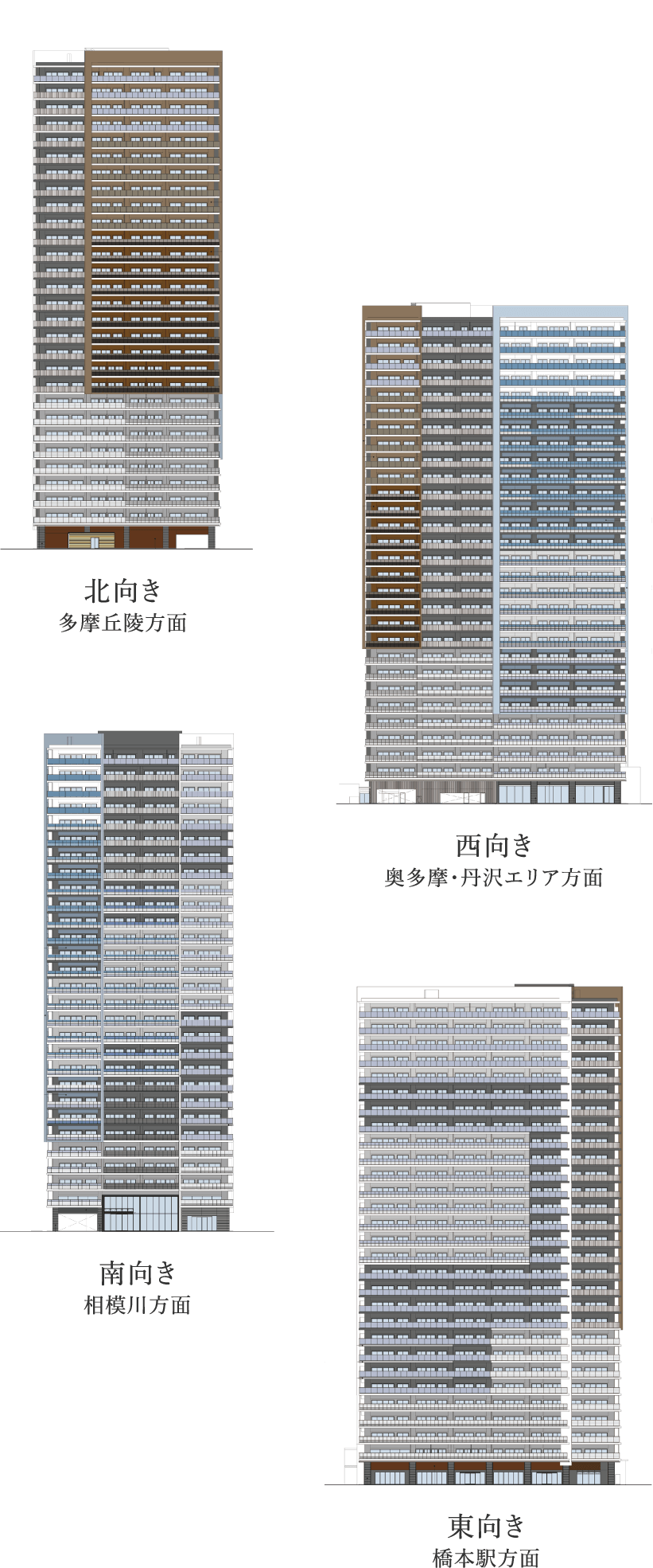 各方角から見た外観デザインを表した立面イラスト