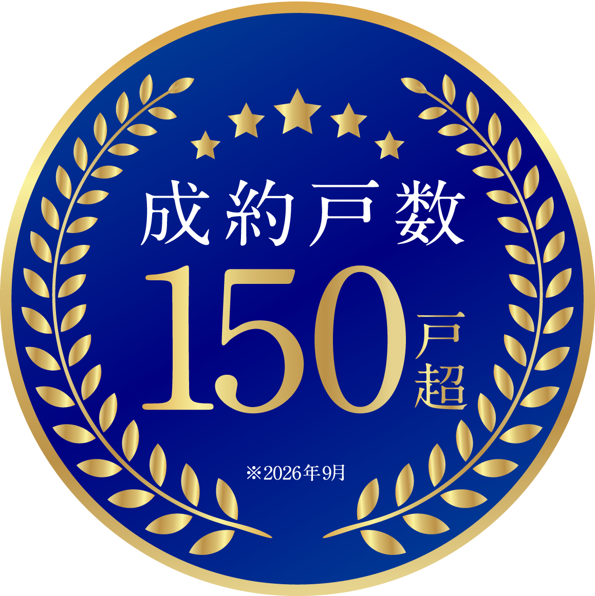成約戸数
