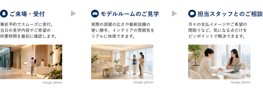 ご来場受付