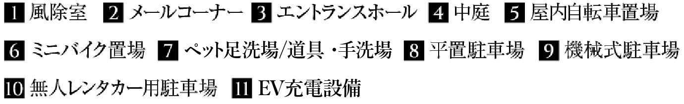 施設の説明