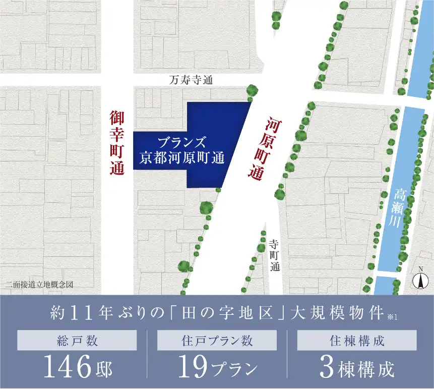 二面接道立地概念図