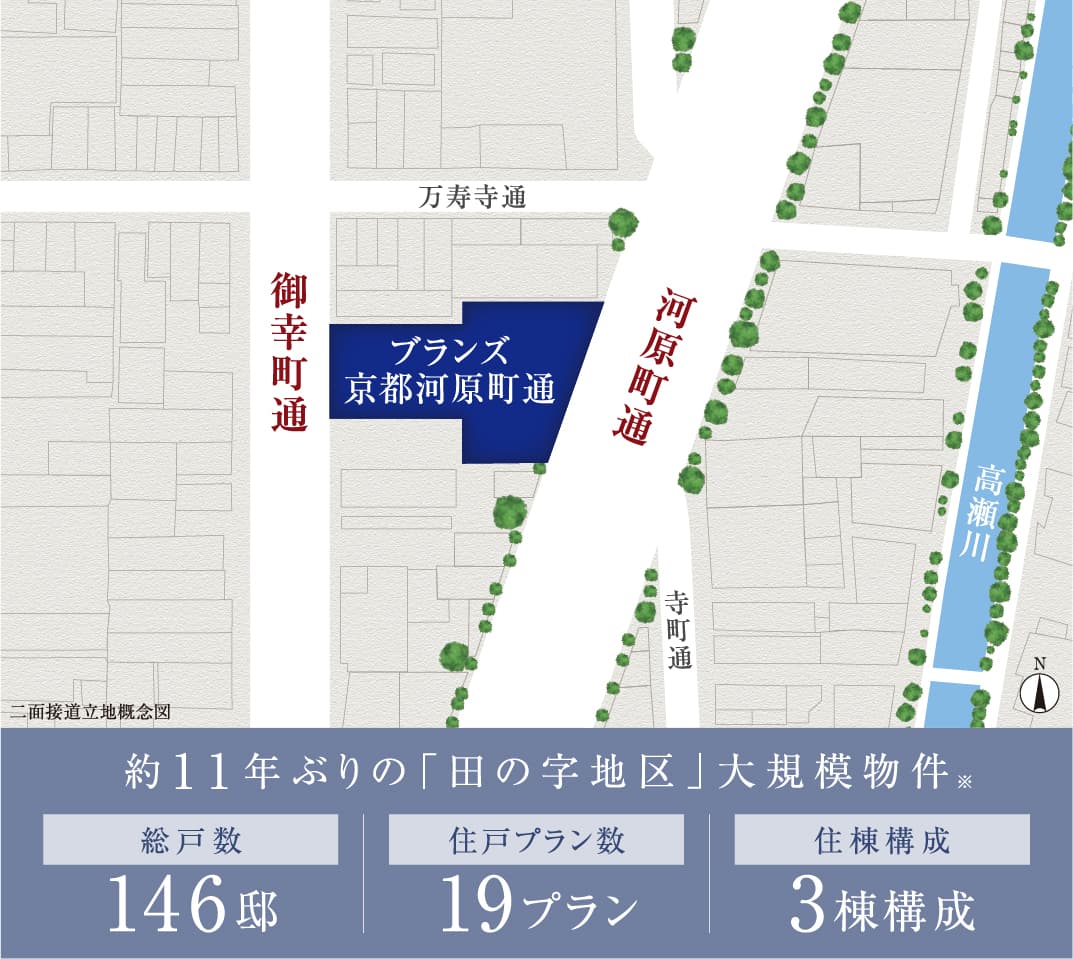 image photo