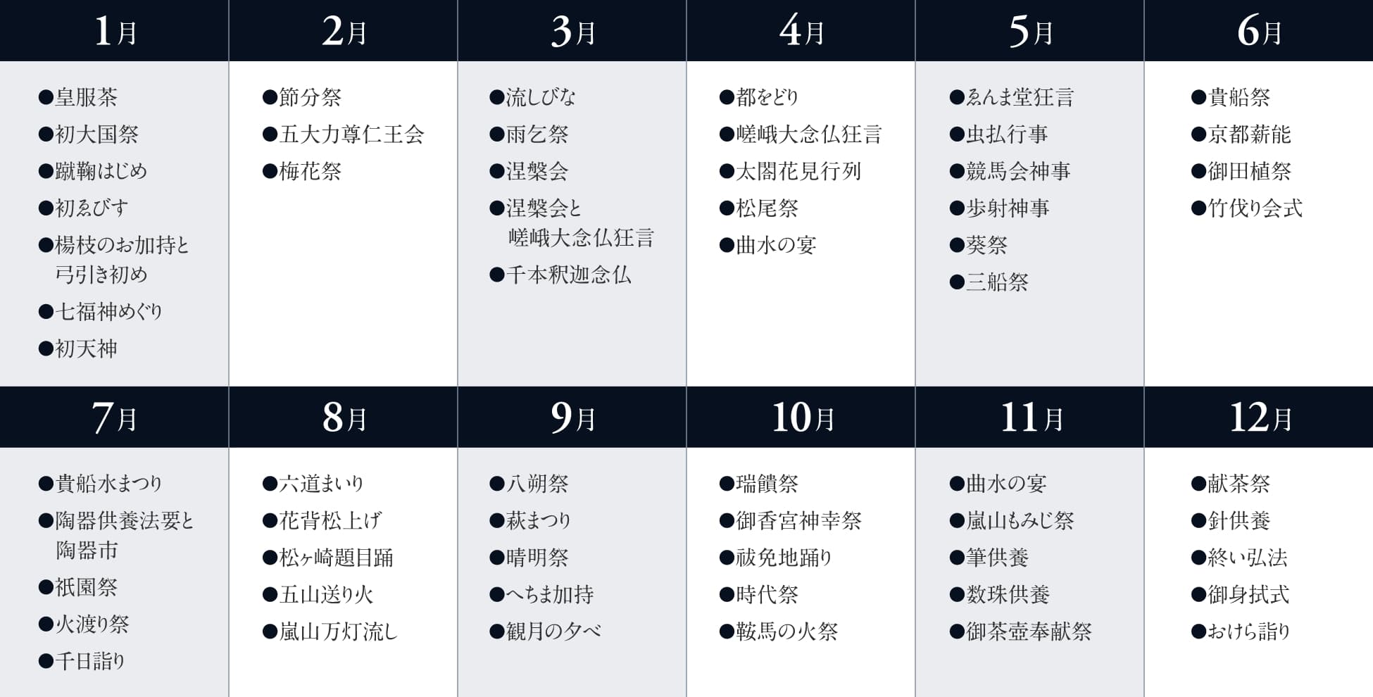 年間行事表