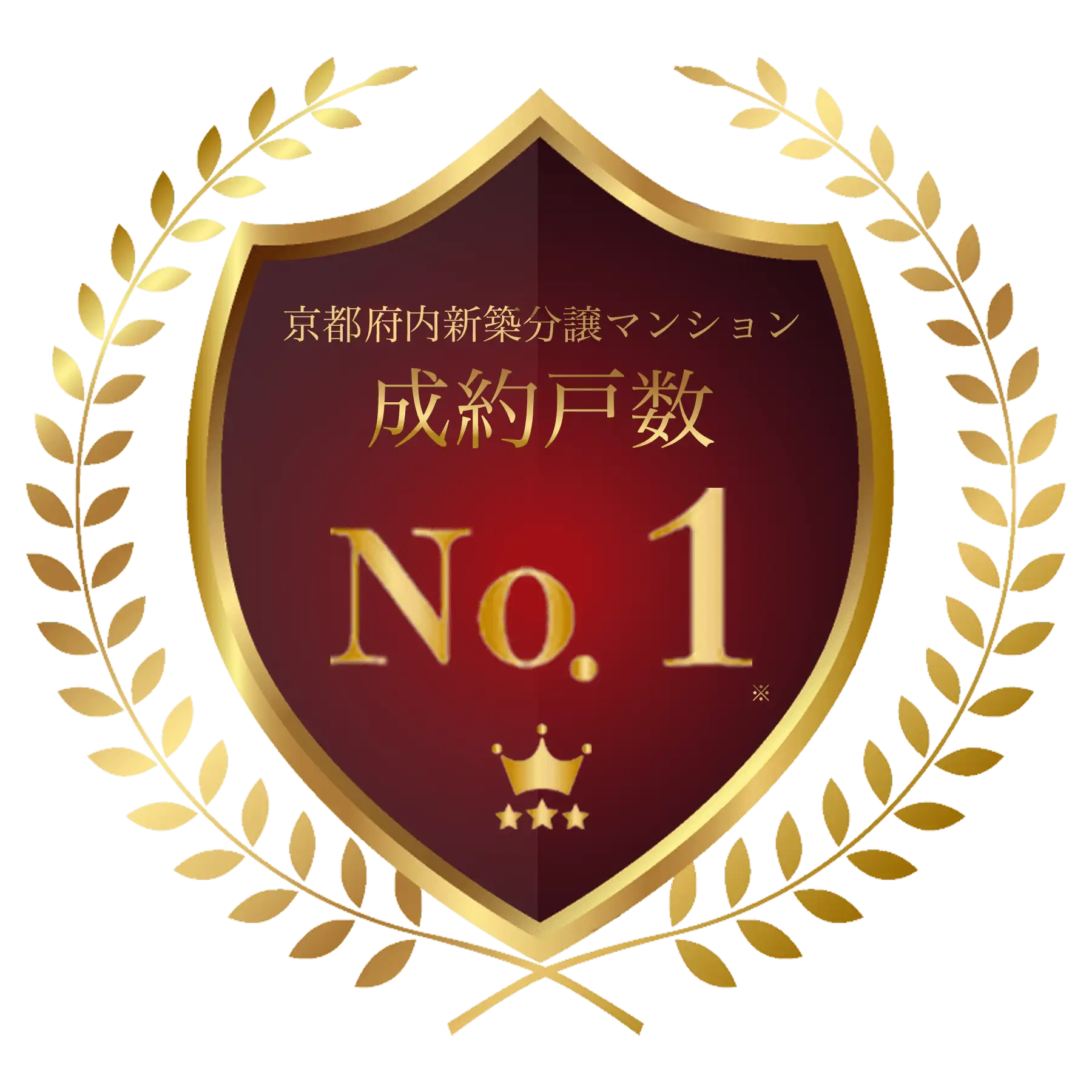 京都府内新築分譲マンション成約戸数No.1