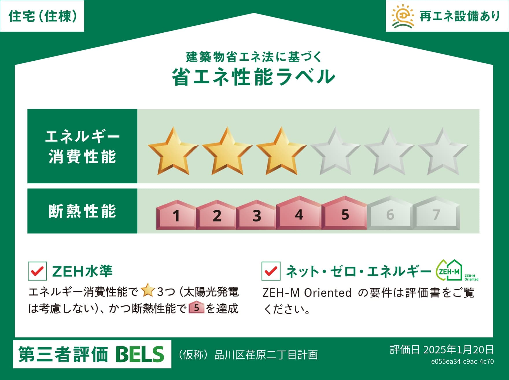 省エネ性能ラベルの表示