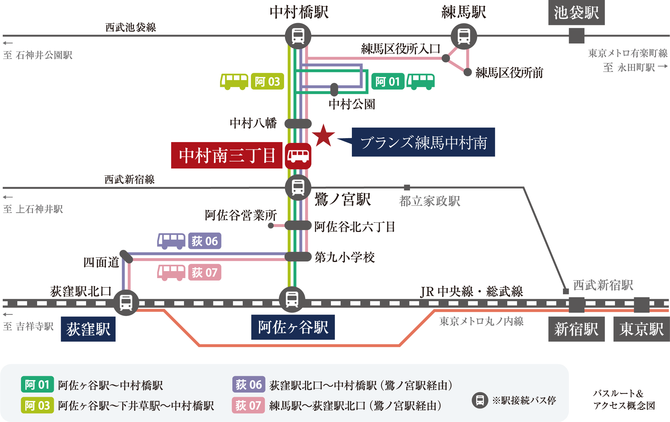 路線図