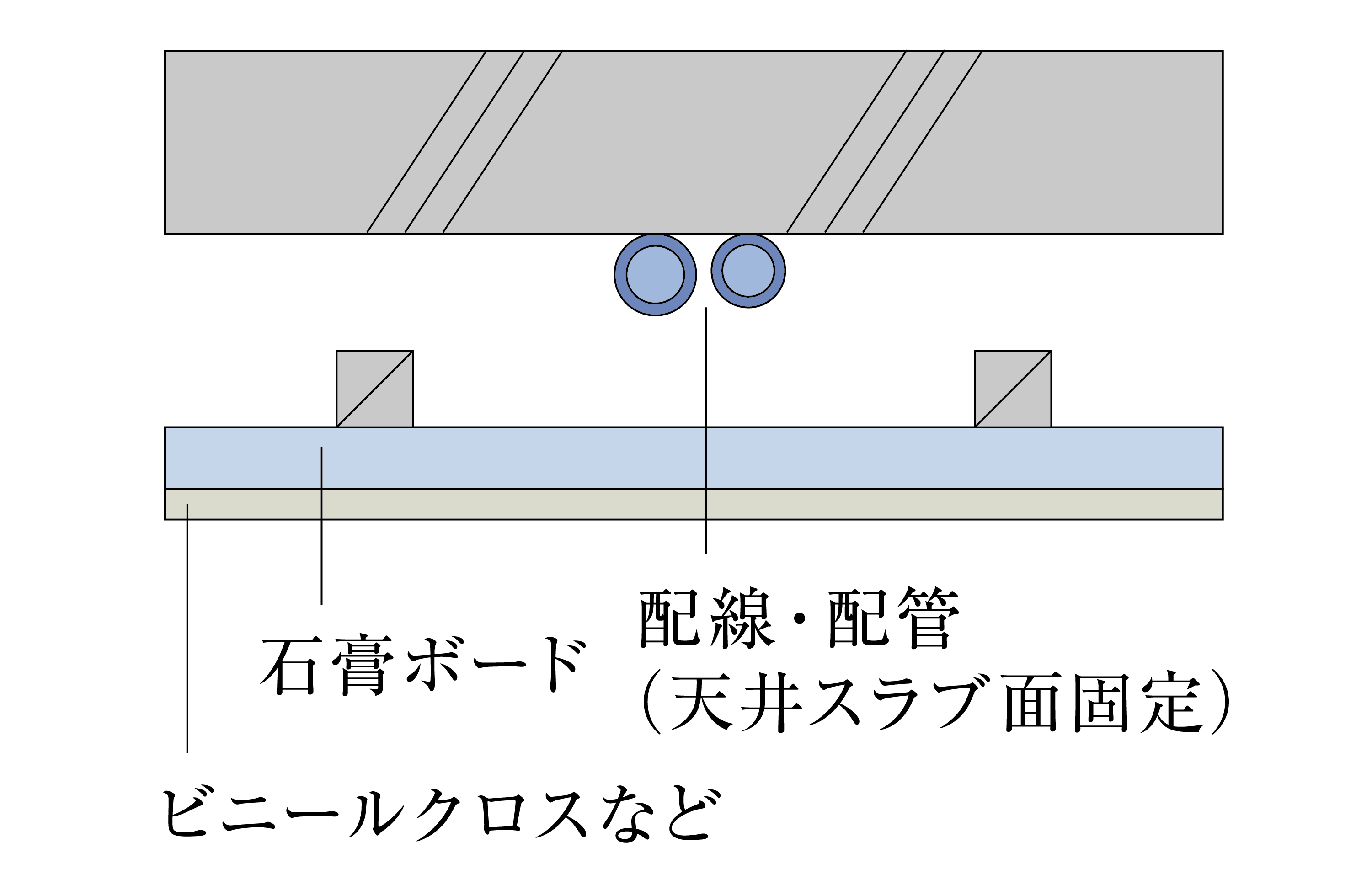 概念図（参考例）