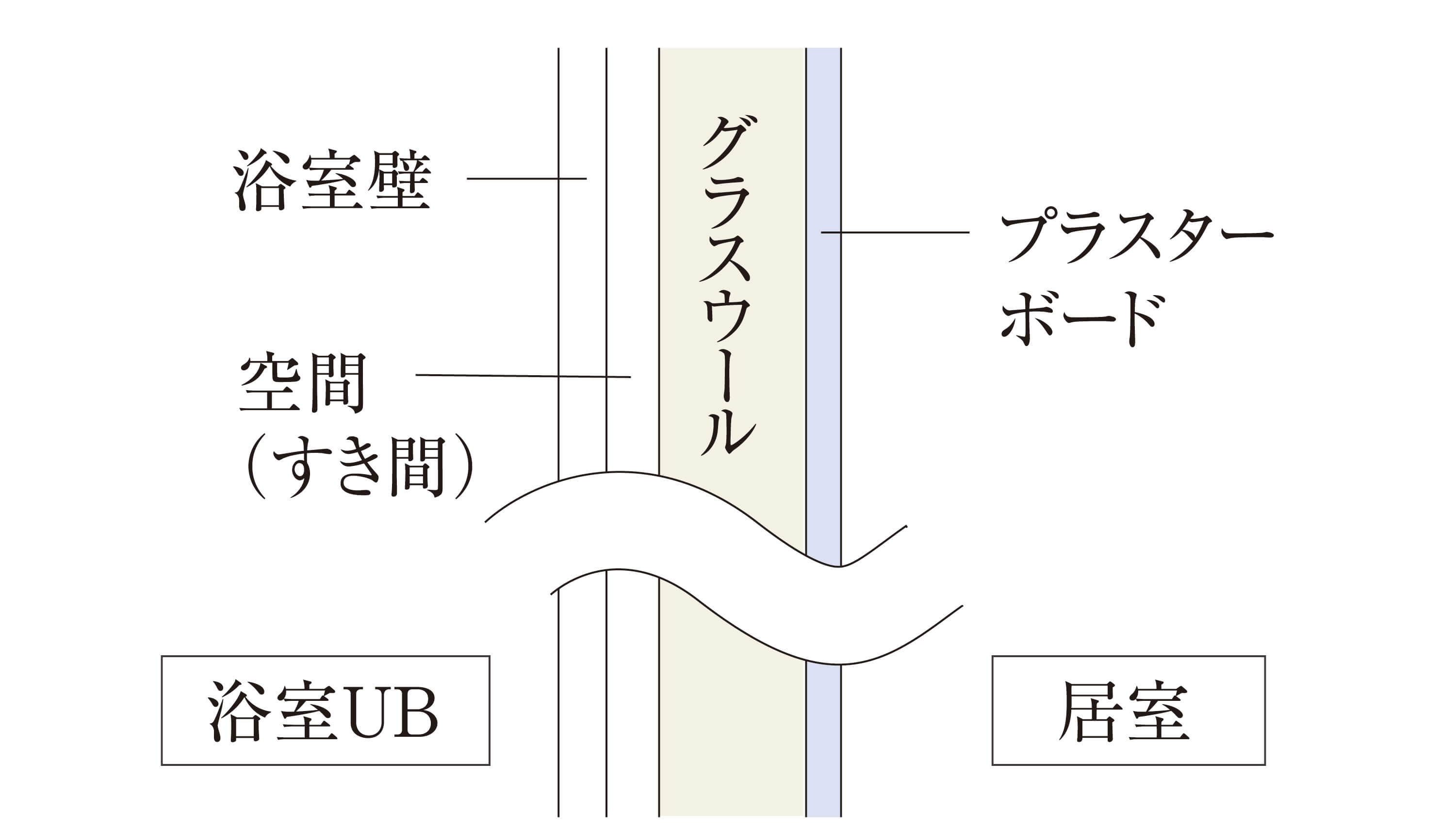 概念図（参考例）