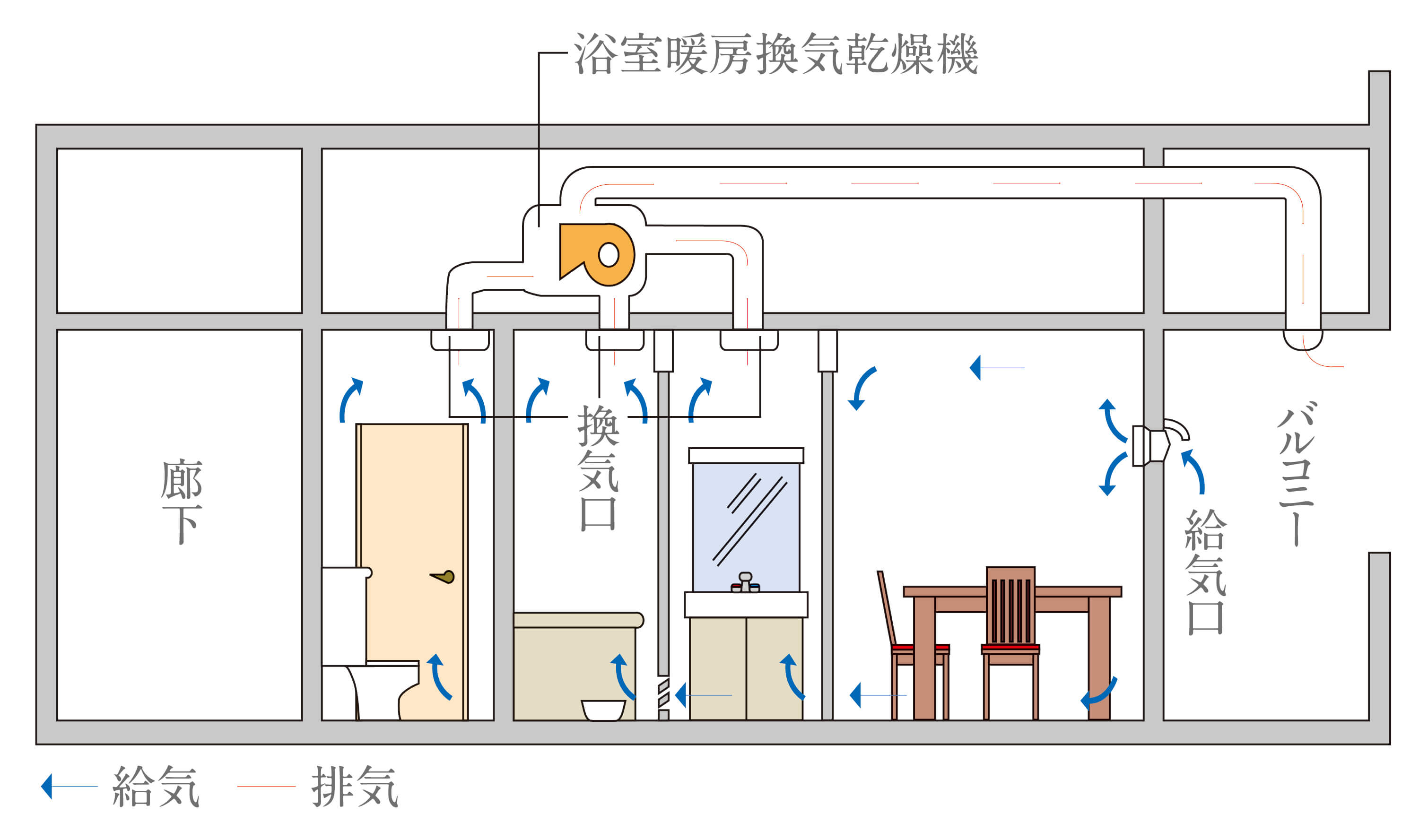 概念図（参考例）