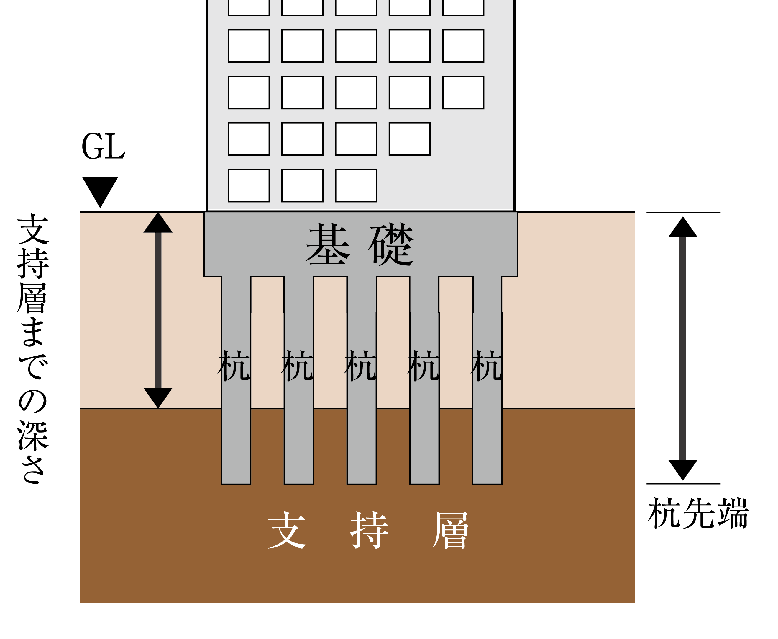 概念図（参考例）