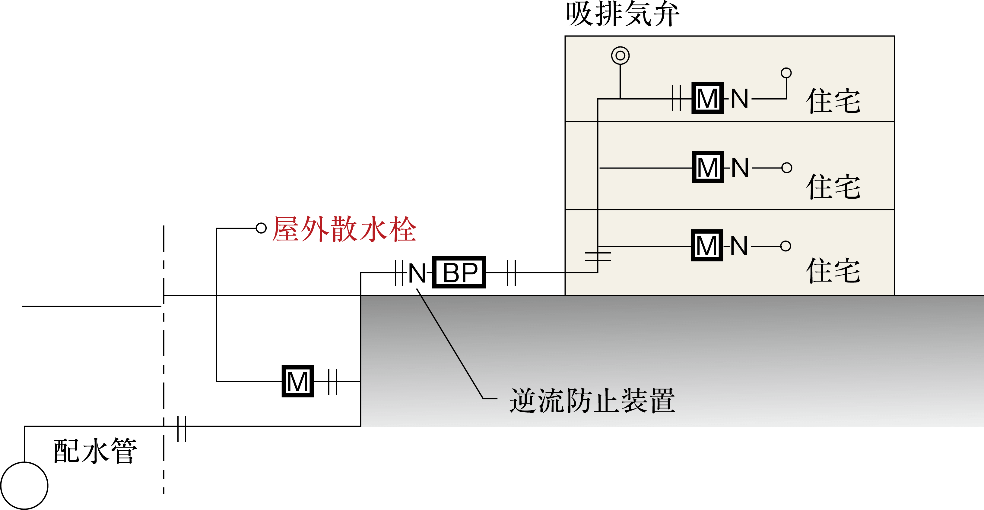 概念図（参考例）