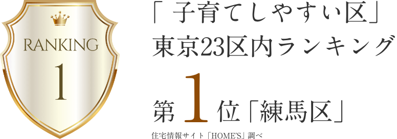 ｢ 子育てしやすい区」東京23区内ランキング 第1位｢練馬区｣