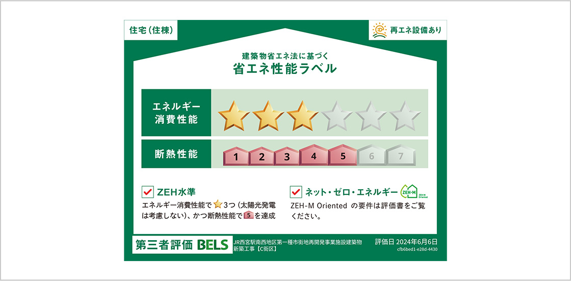 BELS（建築物省エネルギー性能表示制度）