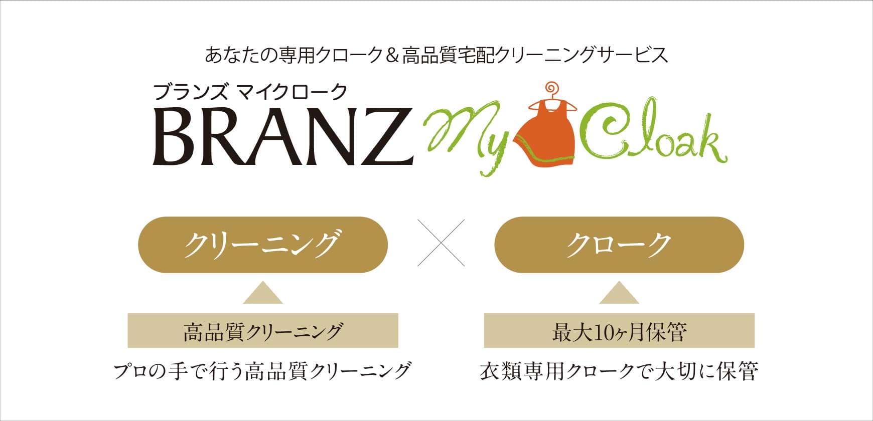 ブランズマイクローク