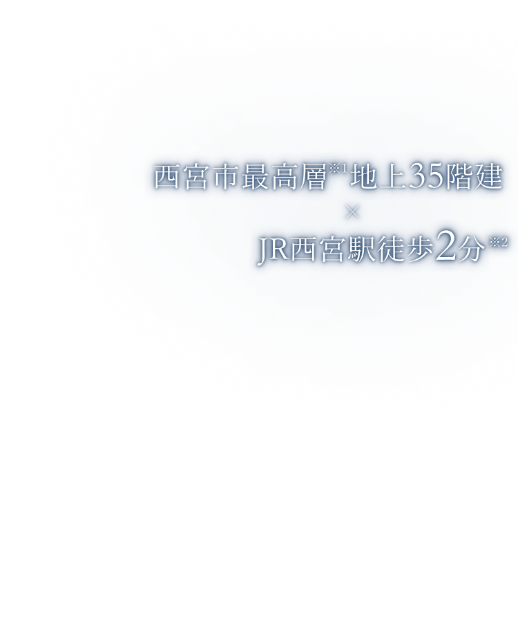 JR西宮駅徒歩2分