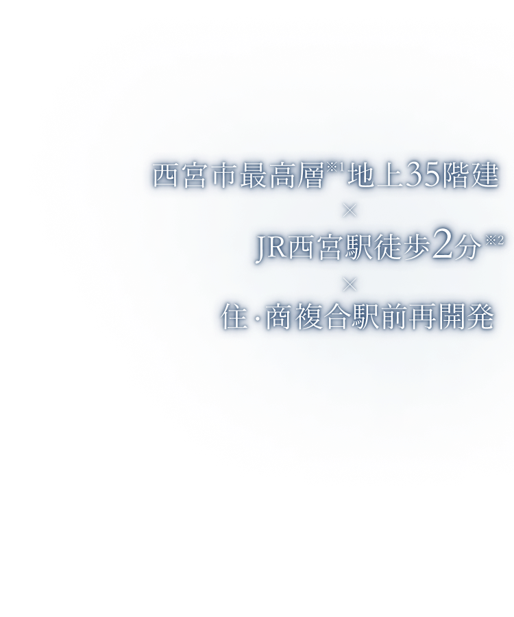 住・商複合駅前再開発