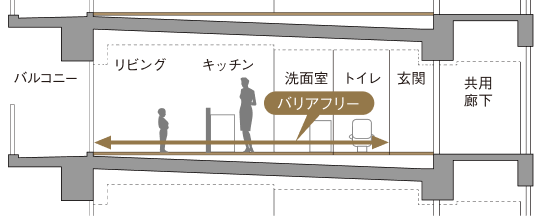 概念図