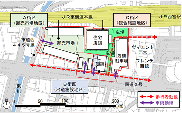 再開発事業の配置計画
