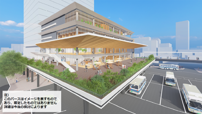 阪神西宮駅北地区公民連携事業完成予想イラスト