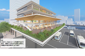 阪神西宮駅北地区公民連携事業完成予想イラスト