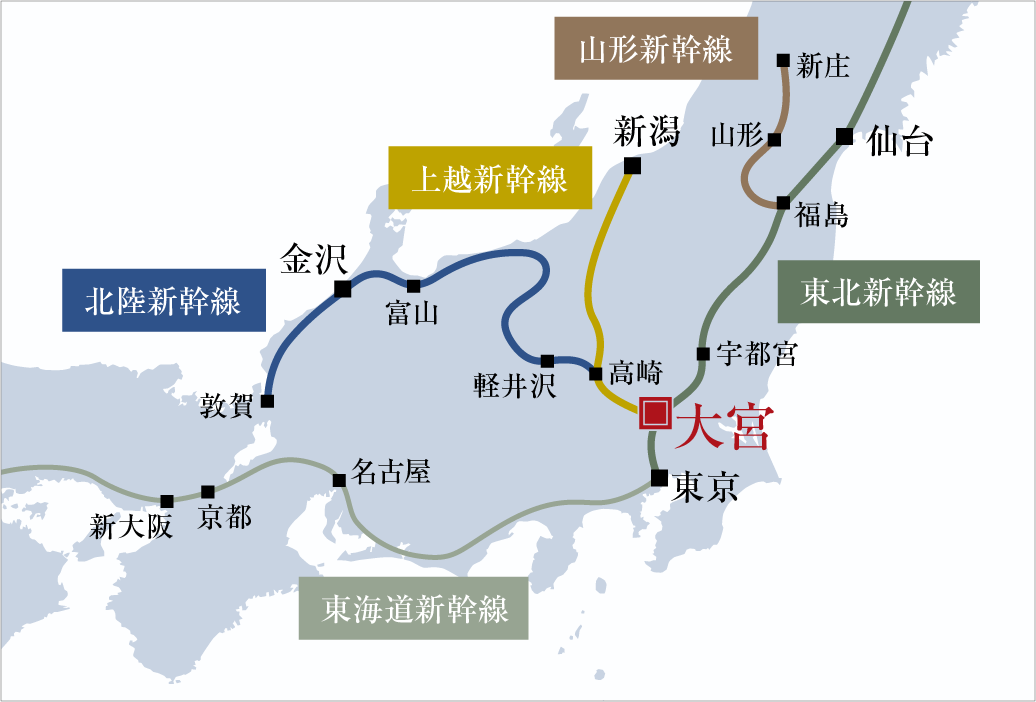 新幹線ルート概念図
