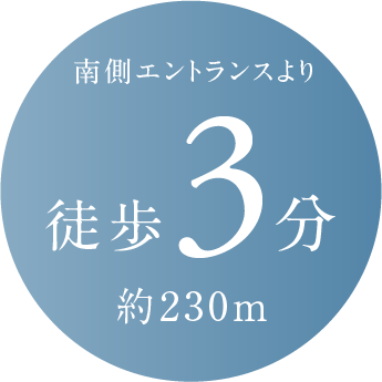 南側エントランスより徒歩3分約230m
