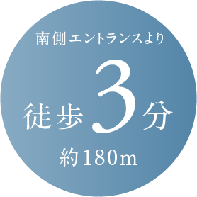 南側エントランスより徒歩3分約180m