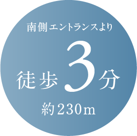 南側エントランスより徒歩3分約230ｍ
