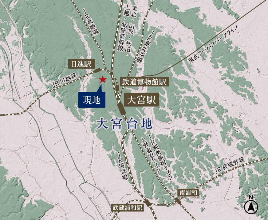 大宮台地概念図（出典:国土地理院ホームページ）