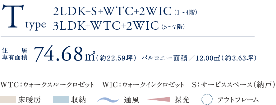 T type 2LDK+S+WTC+2WIC（1〜4階）3LDK+WTC+2WIC（5〜7階）