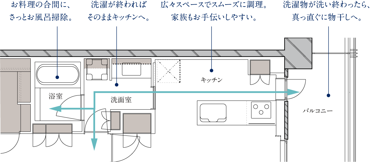 間取りイメージイラスト