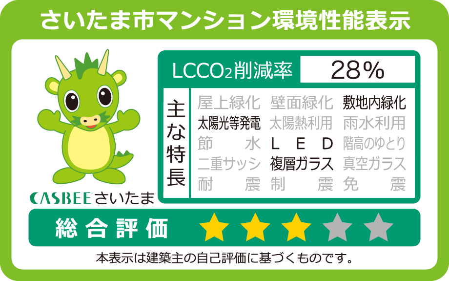 さいたま市マンション