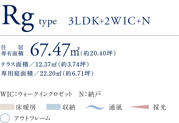 Rg type 3LDK+2WIC+N