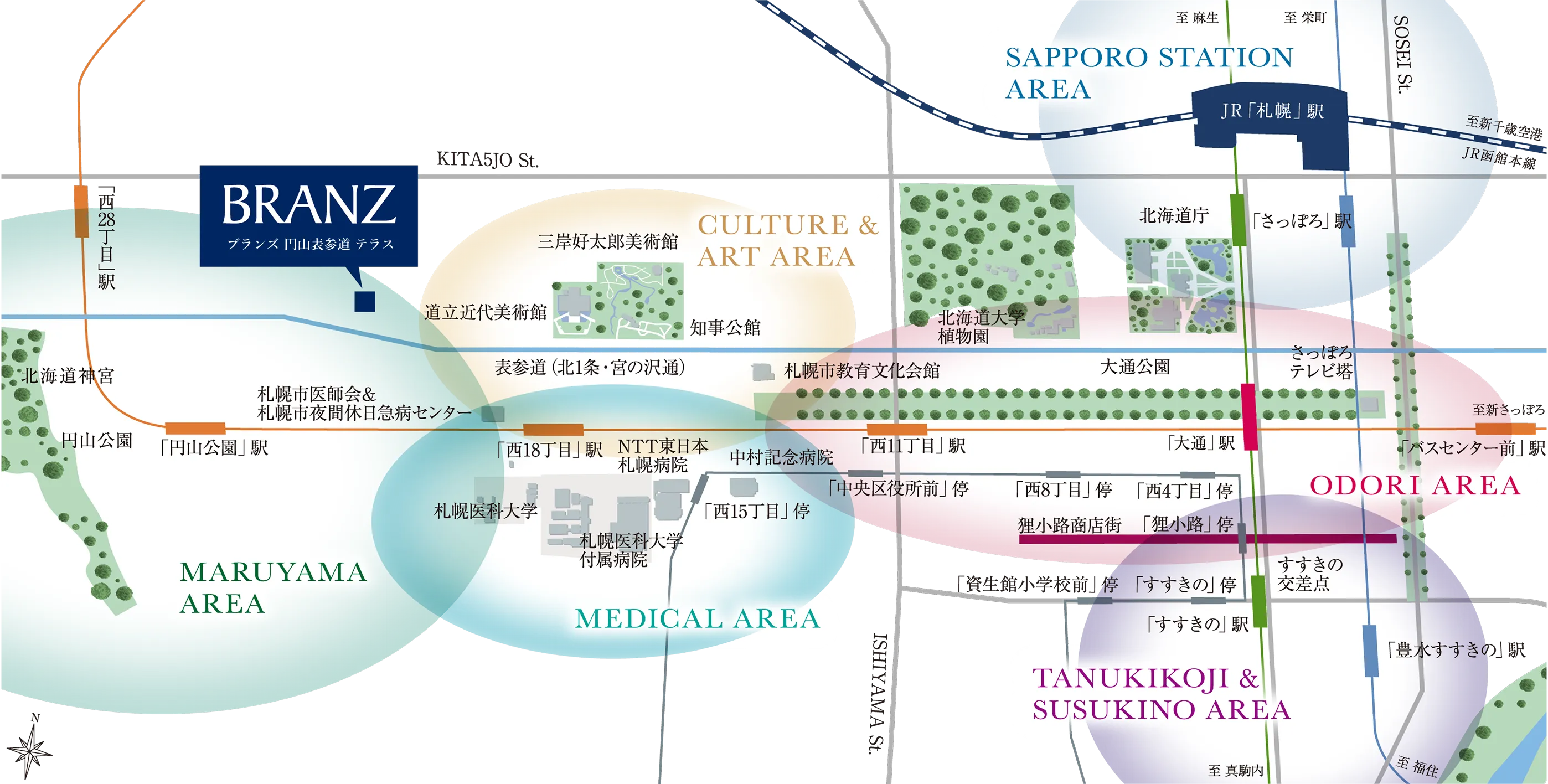 エリア概念図