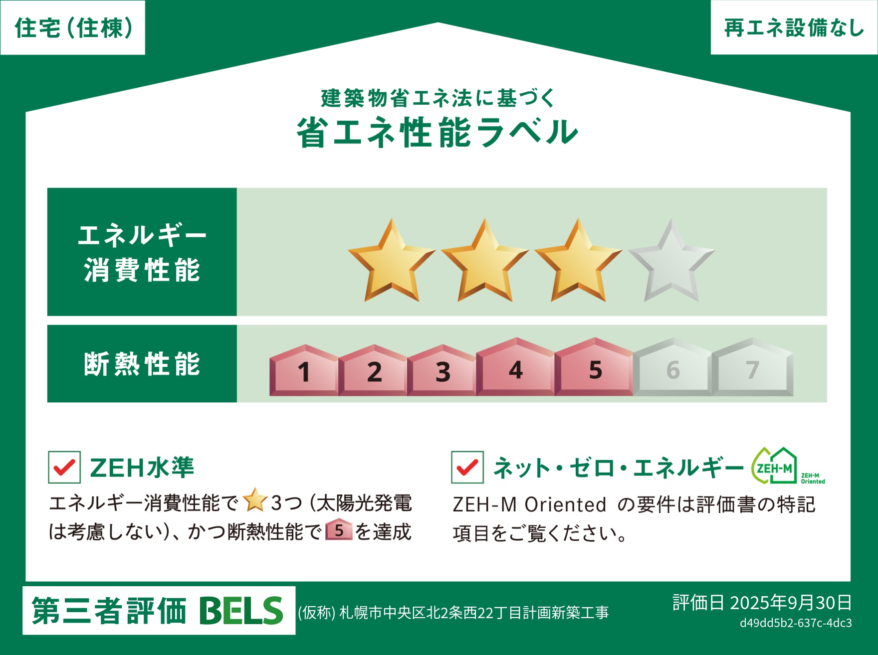 省エネ性能ラベル