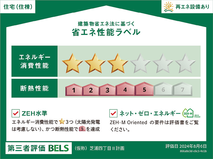 省エネ性能ラベルの表示