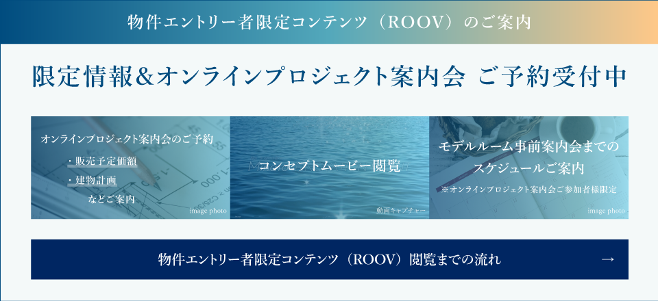 物件エントリー者様限定コンテンツ閲覧までの流れ