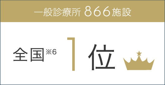 一般診療所 866施設全国1位※6