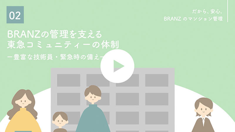 02 BRANZの管理を支える東急コミュニティーの体制