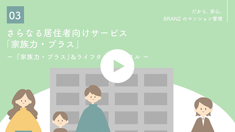 03 さらなる居住者向けサービス「家族力・プラス」