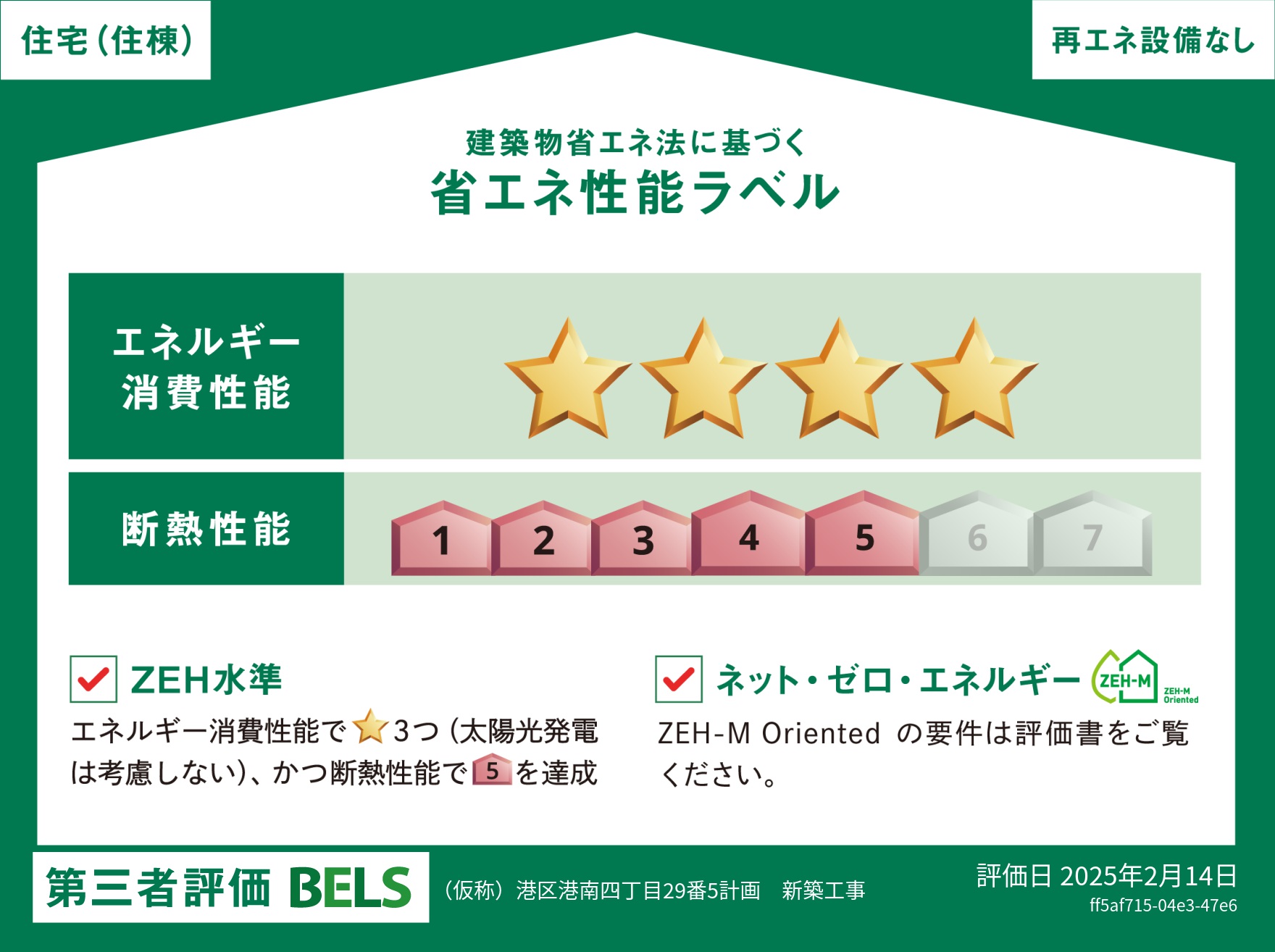 省エネ性能ラベルの表示