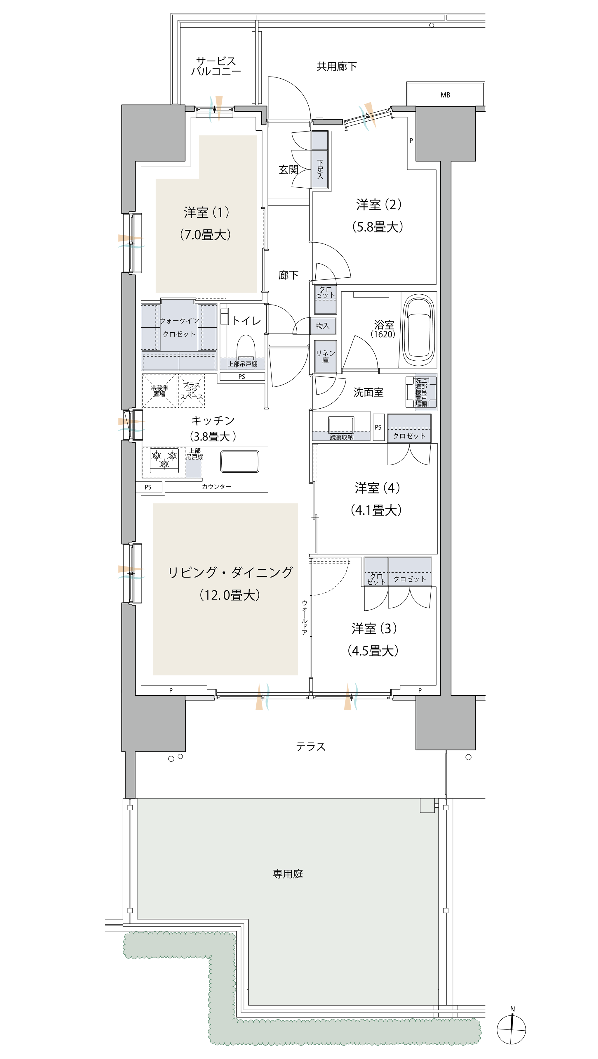SAgタイプ