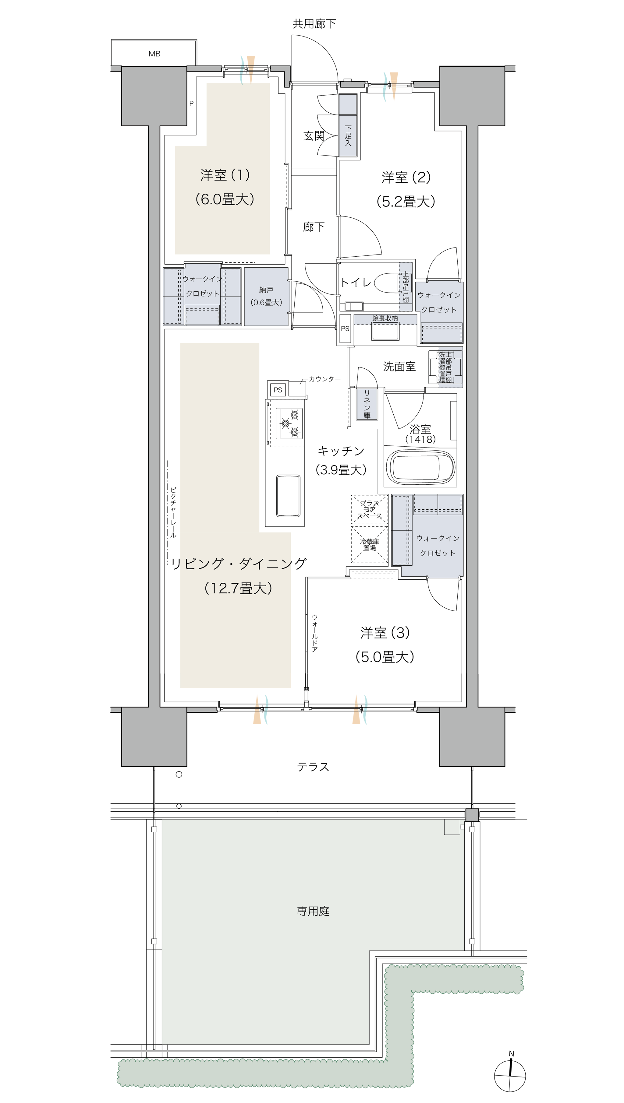 SFgタイプ