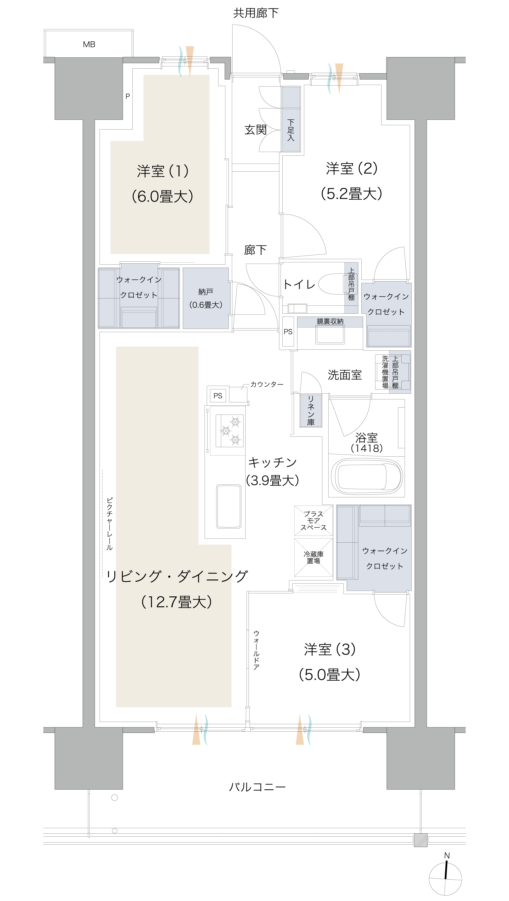 SFタイプ