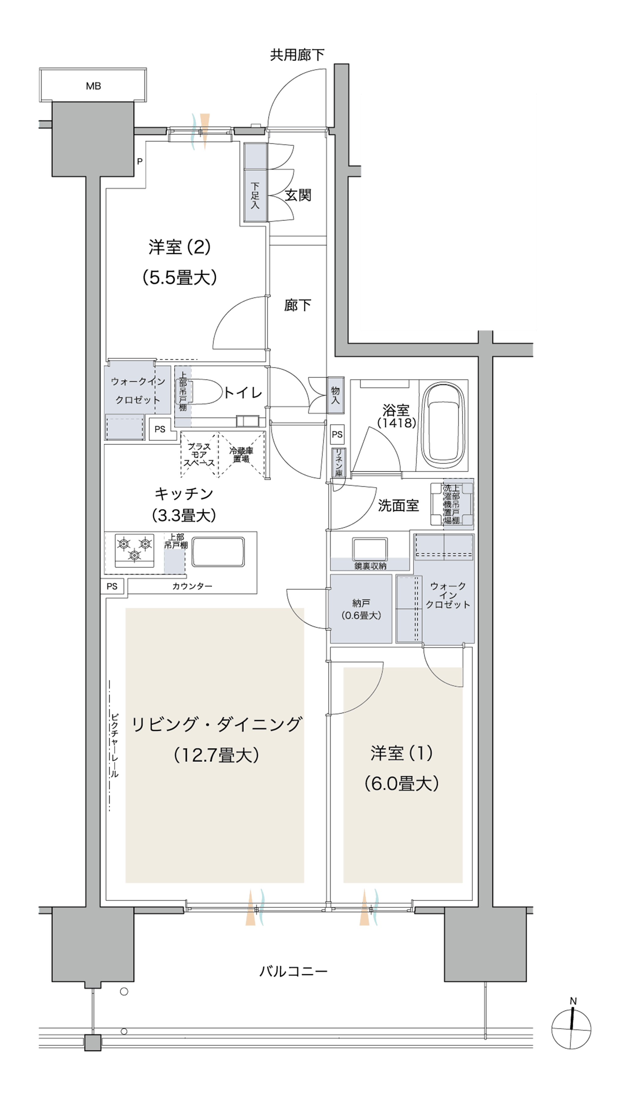SHタイプ