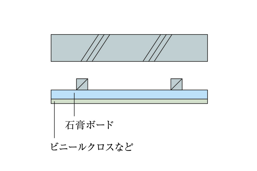 概念図（参考例）