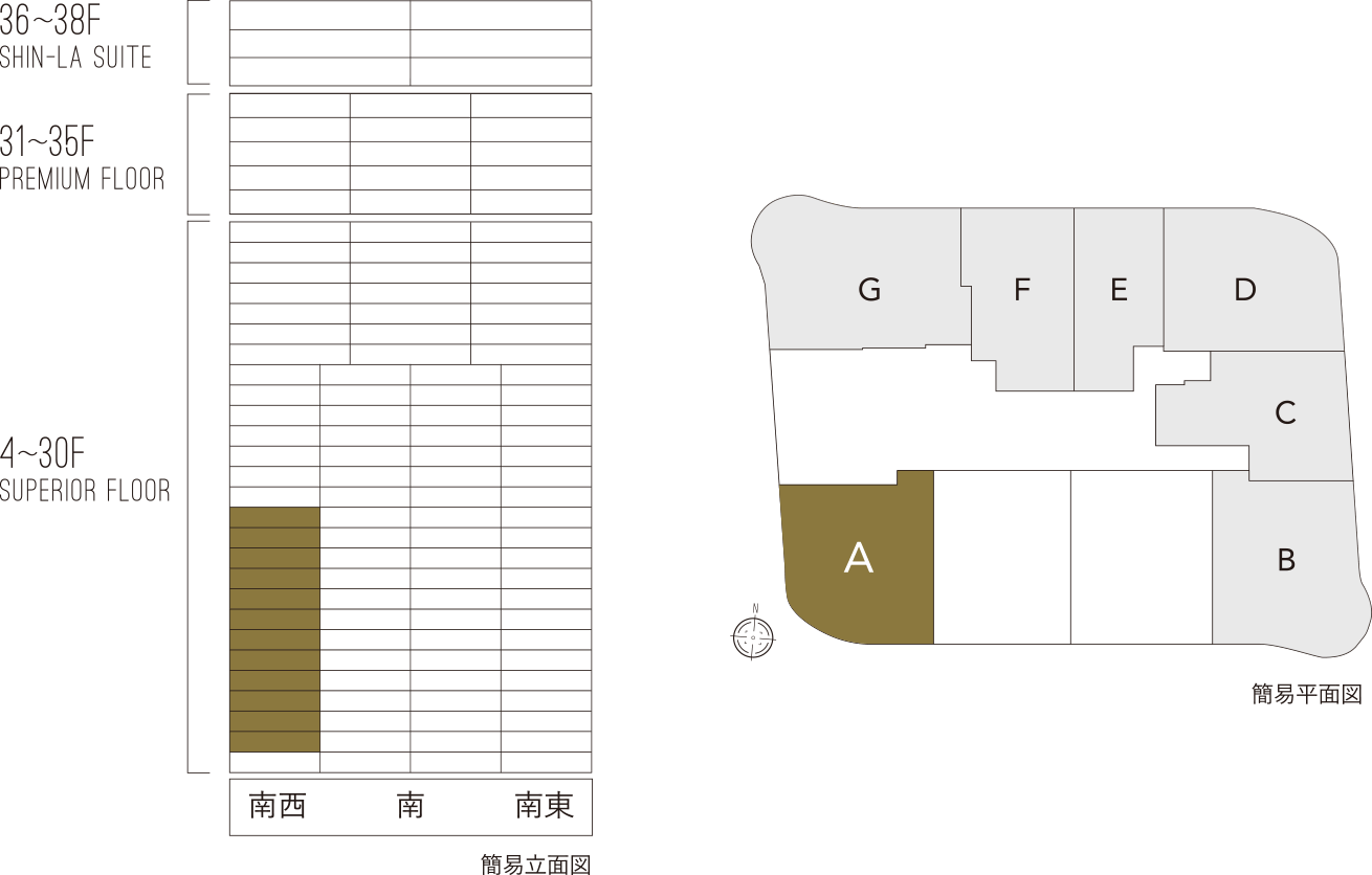 簡易立面図/簡易平面図